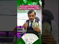 Stock Market में पैसा सिर्फ़ Skill से बनता है, Gambling से नहीं! #stockmarketindia