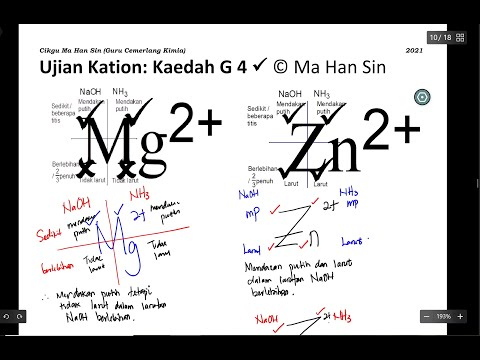 Garam (II) Kimia Tingkatan 4