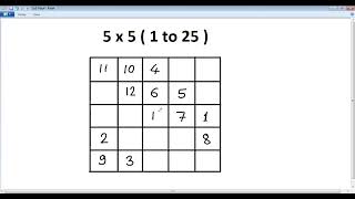 Famous Magic Square ( 5 x 5 ) Profile