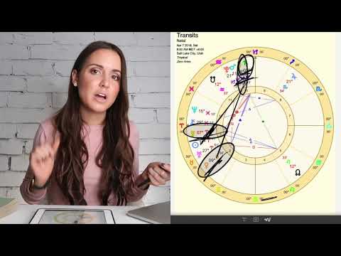Video: April 7, Horoscope