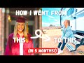 How I Travel Full-Time And Make Money On The Road | MY TRAVEL STORY