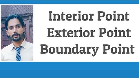Interior Point,Exterior Point,Boundary Point-Complex Analysis in Hindi/Urdu