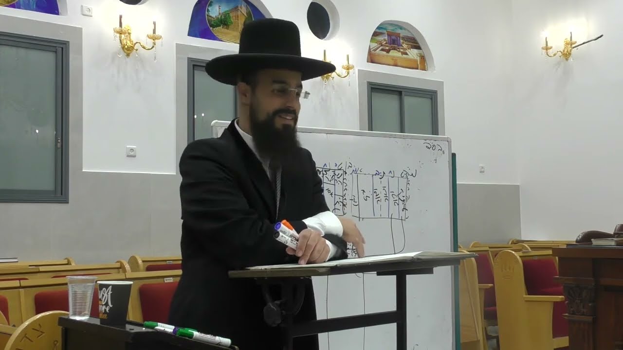 מי הם המערערים על ספר הזוהר הקדוש? ומה דינם? | הרב שקד בוהדנה שליט