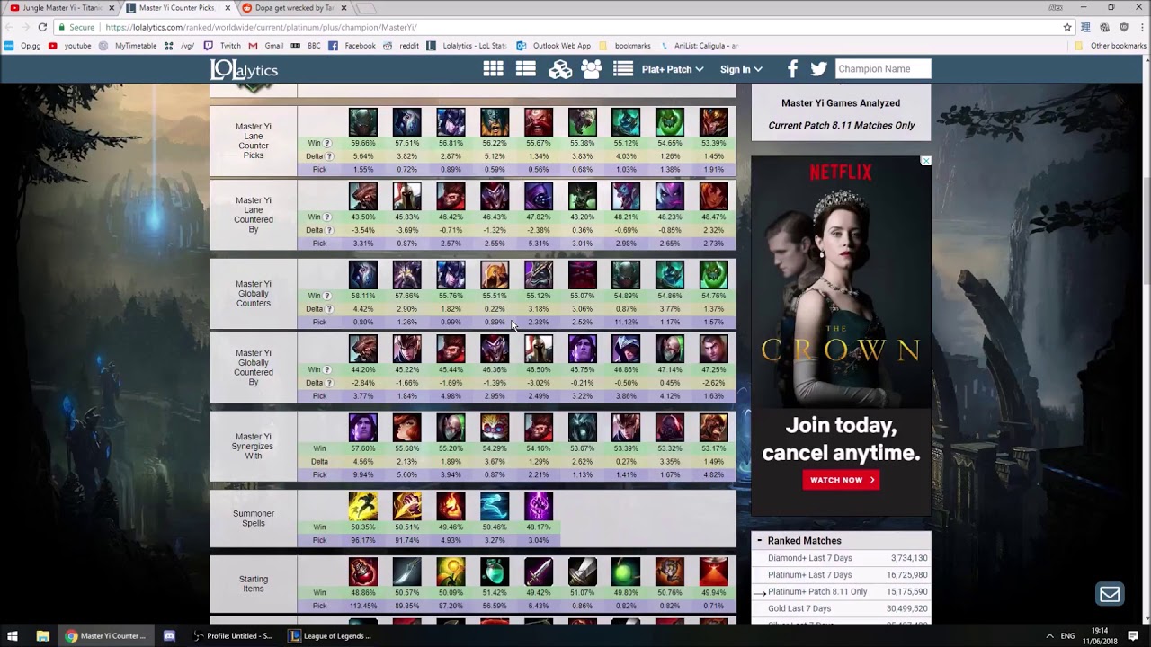 Why is it broken: Master Yi 8.11 - Taric, Conqueror and too tanky for "just cc him Xd"