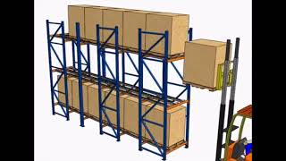 Maximize Your Warehouse Efficiency with Pallet Flow Racks!