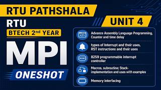 RTU MPI Unit 4 One Shot P1 | Interrupts, 8259, Stack, Memory Interfacing Complete