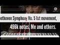 Black Midi Beethoven Symphony No 5 1st Movement 496k Notes Me And Others 