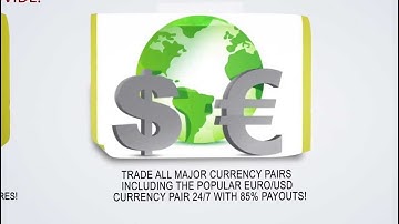 OptionMint Binary Trading Demo - $50K funds for demo account - Platform Tour of a Top Rated Broker