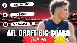I Ranked My Top 30 AFL Draft Prospects Of 2026! (August Edition) 