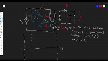 Lecture 8.7: The Flyback Converter 4 (RCD Snubber)