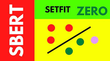 SetFit and SBERT: ZERO Shot Classification w/ synthetic Data Set added (SBERT 47)