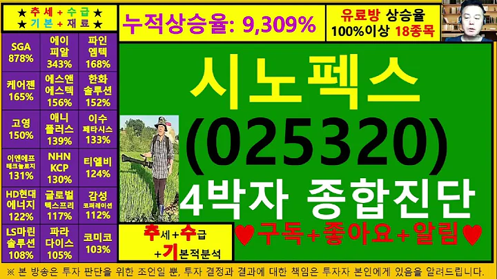 시노펙스(025320)4차원종목진단및향후주가전망 추수기(추수)전문가