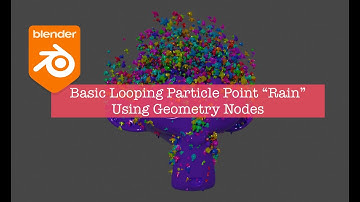LIVENODING Simple Points Particle Rain Using Geometry Nodes