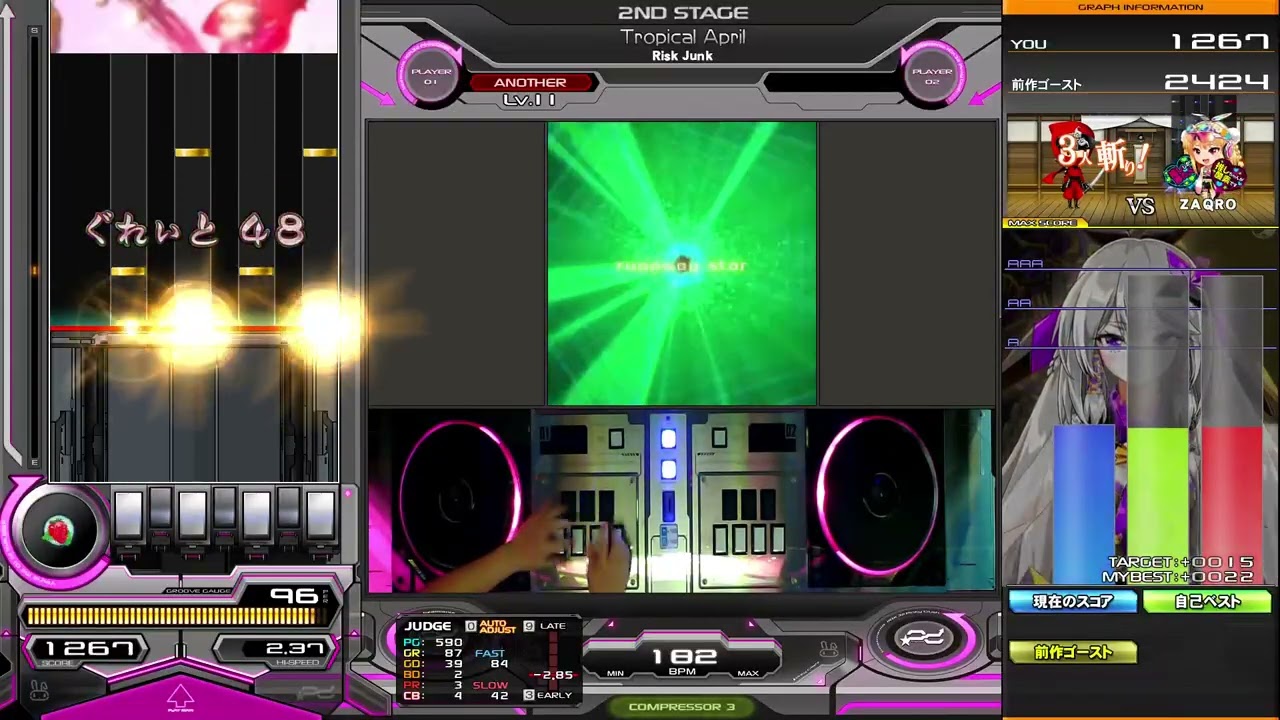 バッグ risk-junk beatmania IIDX】Tropical April / Risk Junk - YouTube