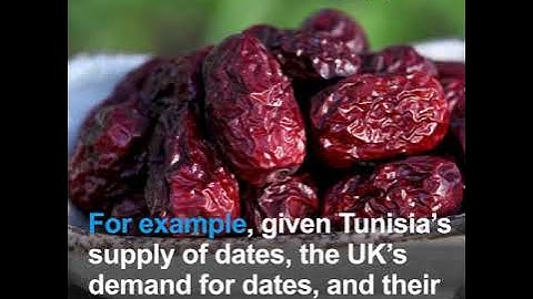 What is export potential?