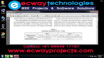 Introducing Replaceability into Web Service Composition