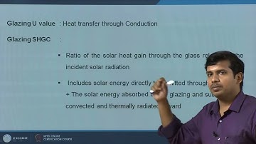 GLAZING AND SHADING SYSTEMS #swayamprabha #CH29SP