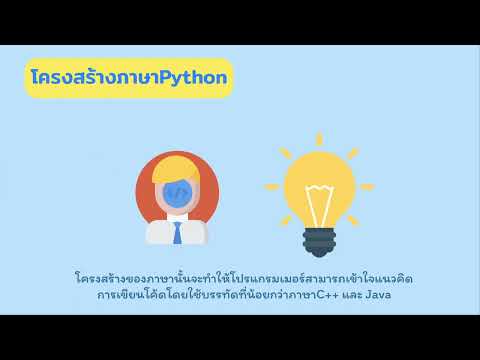 Python EP.1 ประวัติคามเป็นมาของภาษา Python