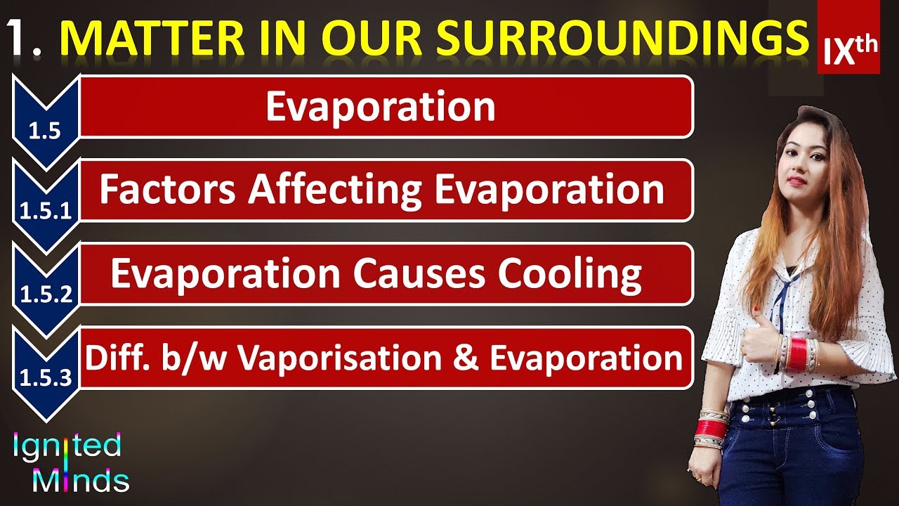 Evaporation Evaporation Causes Cooling Factors Affecting