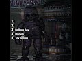 Ranking Purple Guy vs Toy Animatronics