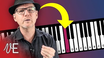 Test your VOCAL RANGE in 1 MINUTE | #DrDan 🎤