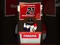 Military Panama Strength Ranking 2024 - Countryballs