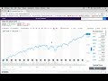 Setting up Yahoo Finance Charts - YouTube