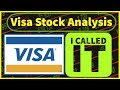 Visa (V) Stock Analysis - I Called The Bottom In V Shares - What Happens Next?