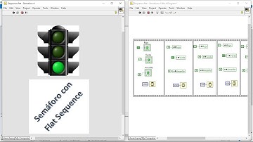 Semáforo simple con Sequence flat por MIsosa