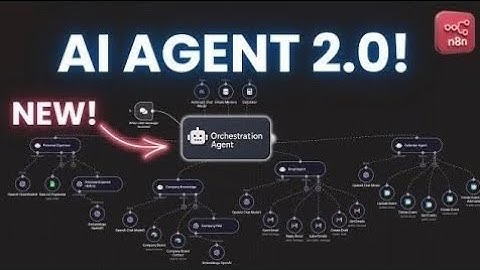 17 How To  create your first N8N workflow | Build Powerful AI Agents(No Coding)