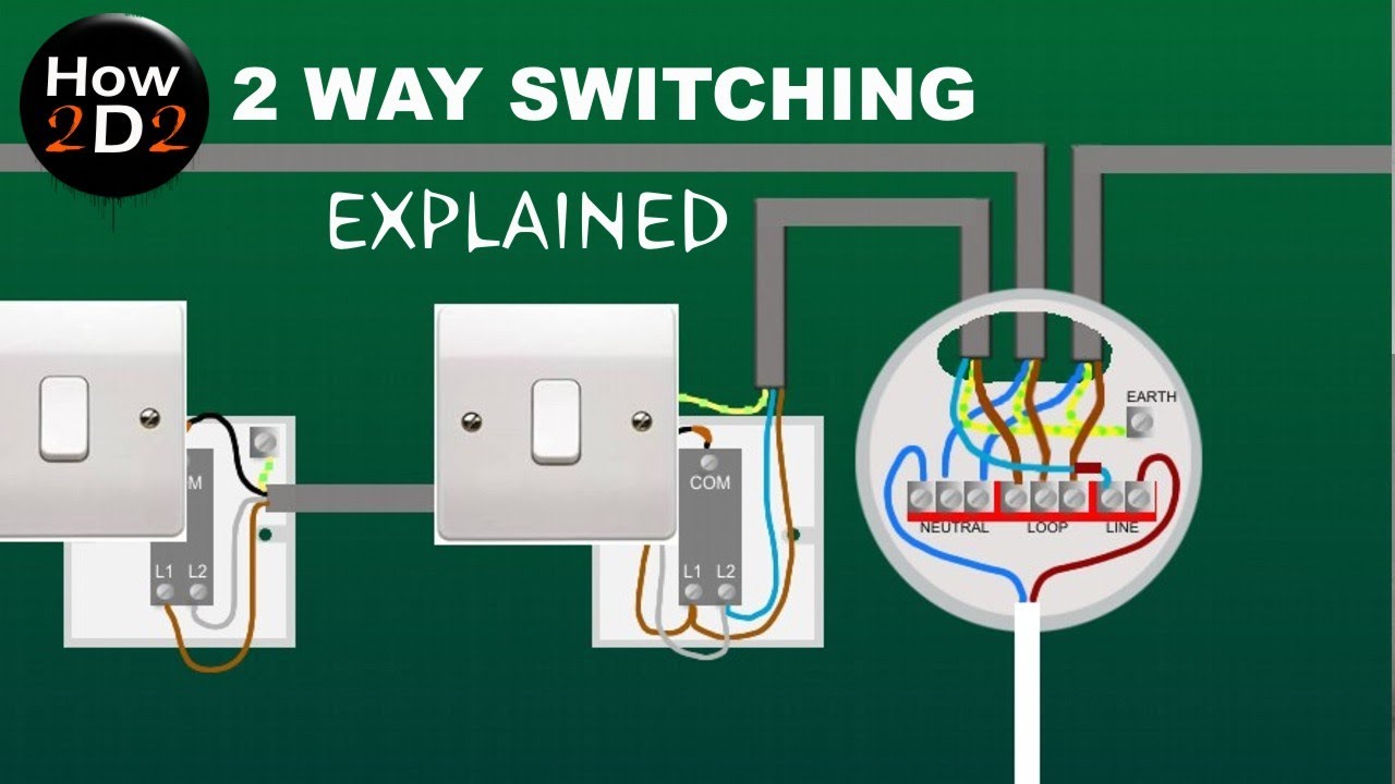 2 WAY SWITCHING EXPLAINED How to wire 2 way switches together Wiring light switch to ceiling ...