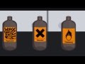Warning Signs in the Laboratory - Studi Chemistry - YouTube