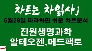 6월28일 차읽사j 진원생명과학,알테오젠,메드팩토