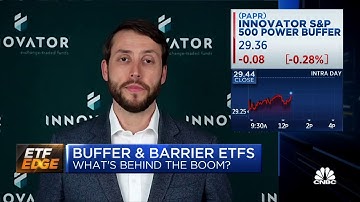How buffer ETFs provide downside protection, according to Innovator ETF