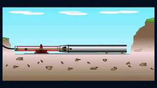 Grundoram Pipe Ramming Set-up