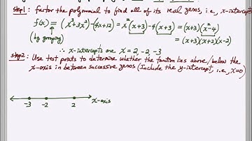 Using zeros to graph polynomial functions