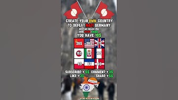 Create your own country to defeat N4Z1 germany!#mapping #mapper
