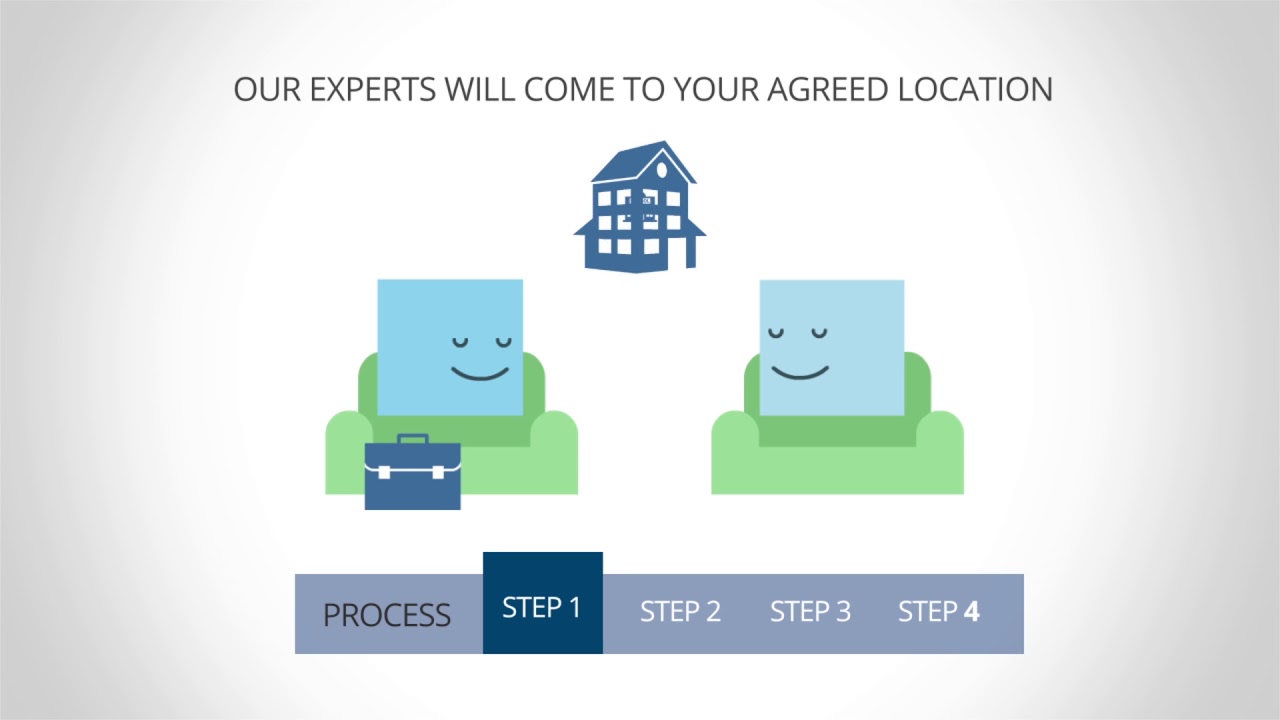 Visa at Your Doorstep for the Home Office UK Visas & Immigration UKVI