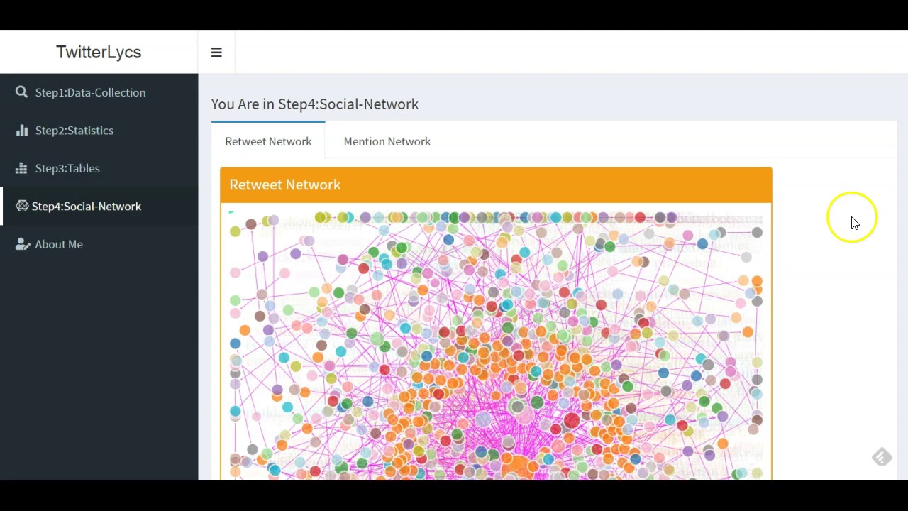 Using TwitterLycs to Download and Analyze Tweets
