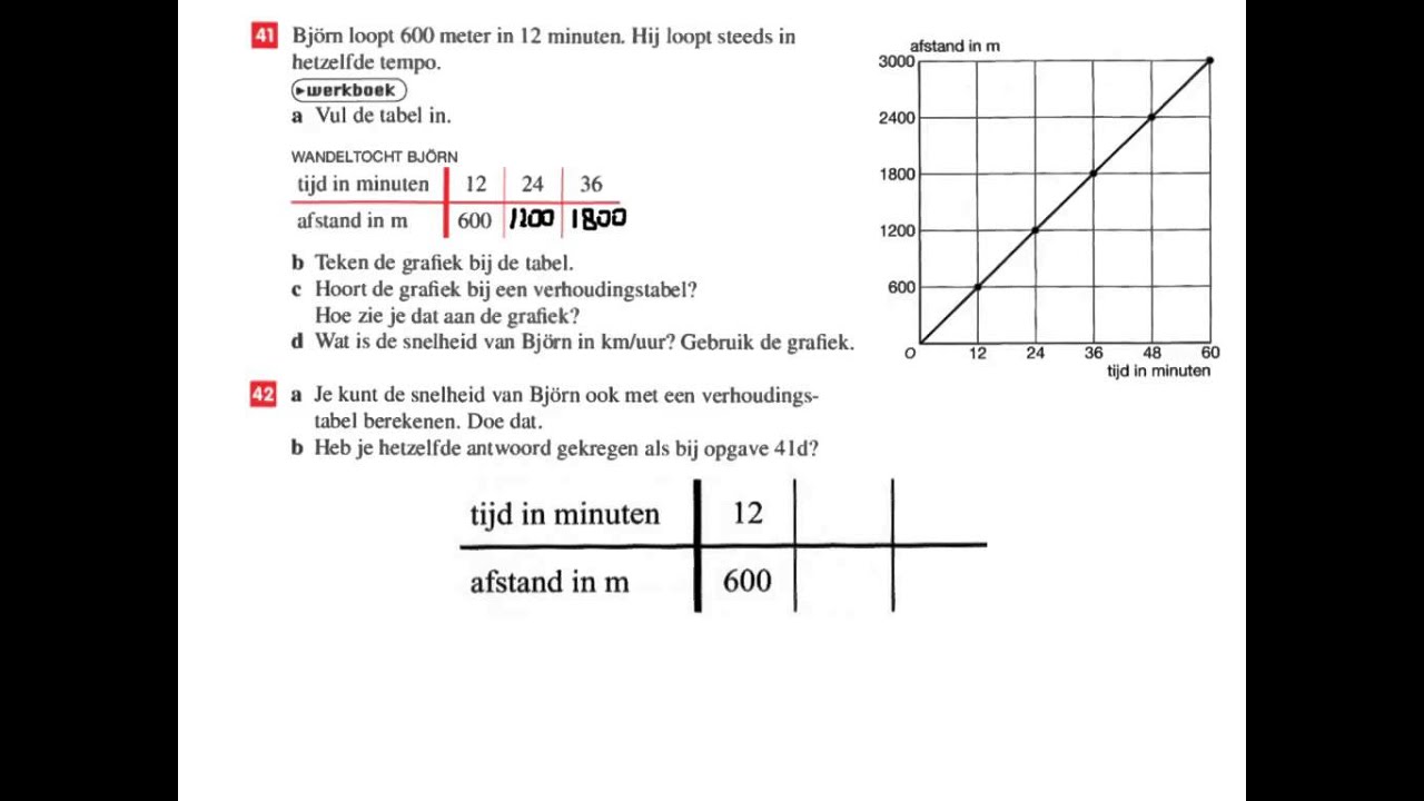 kgt1 h6 uitleg som 41-42