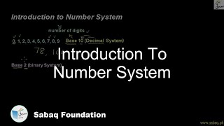 Introduction to Number System, Computer Science Lecture | Sabaq.pk