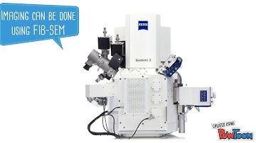 Paper coating layer using FIB-SEM tomography and 3D pore-scale modeling