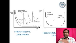 Full SEPM 2 part 1 Update