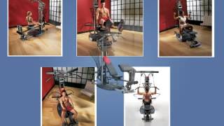 Celebrity Bowflex Ultimate 2 Review | Buy Bowflex Ultimate 2! | Find Bowflex Ultimate 2 and buy it Profile