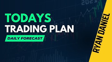 Daily Market Analysis using Quantower and Bookmap