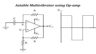 Astable Multivibrator using Op-amp