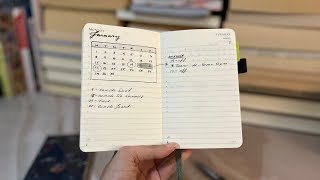 Setting up My Everyday Carry for 2024 | Pocket Moleskine Daily Planner