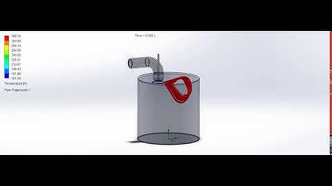 Flow Bench Simulation