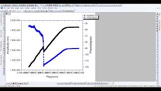 How to plot double Y-axes graph in OriginPro