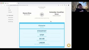 Writing with Subtext - Dialing in the Perfect Premise